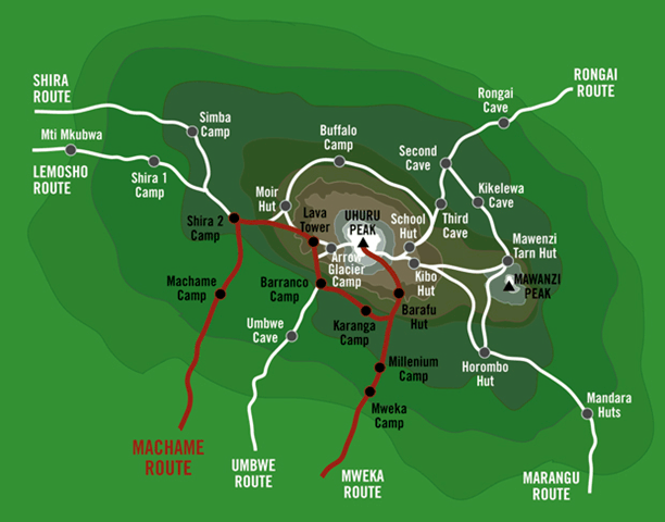 routes Kilimandjaro